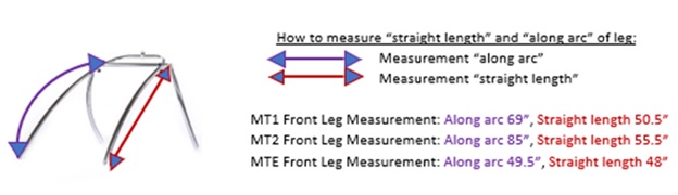MT-_Arch_Measurement.jpg