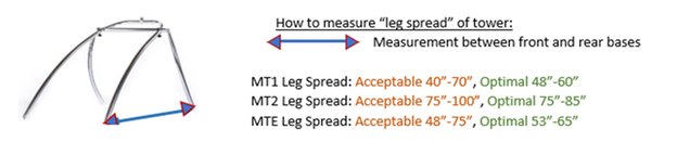 MT-_Leg_Spread.png